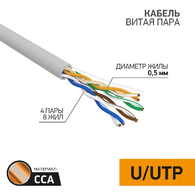 Кабель UTP 4х2х24AWG кат.5 омедн. бухта (м) PROCONNECT 01-0043-3
