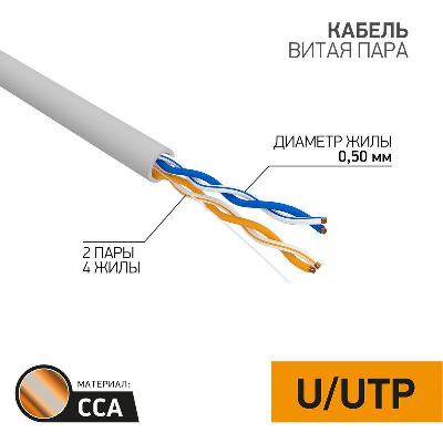 Кабель UTP 2х2х24AWG кат.5 омедн. алюм. бухта (м) PROCONNECT 01-0022-3