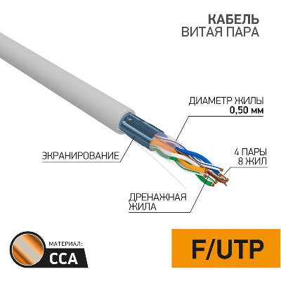 Кабель FTP 4х2х24AWG кат.5 омедн. бухта (м) PROCONNECT 01-0142-3
