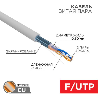 Кабель FTP 2х2х24AWG кат.5е медь бухта (м) Rexant 01-0122