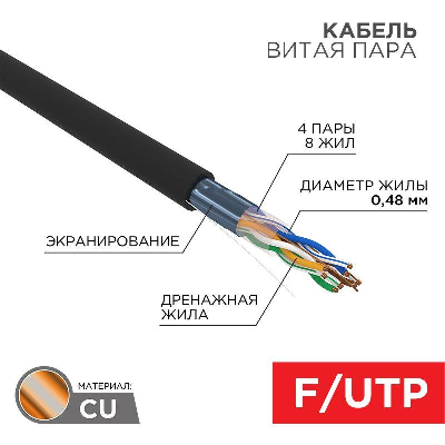 Кабель FTP 4х2х24AWG кат.5е медь наружн. прокл. 305м (м) PROCONNECT 01-0154