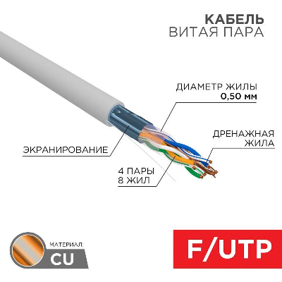 Кабель FTP 4х2х24AWG кат.5е медь бухта (м) Rexant 01-0143